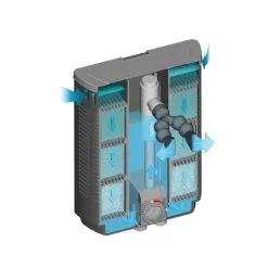Sera Innenfilter IF 400 Mit UV-Entkeimer 10 Sera Innenfilter IF 400 Mit UV-Entkeimer -Fischzubehör Verkäufe IF 400 3