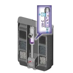 Sera Innenfilter IF 400 Mit UV-Entkeimer 11 Sera Innenfilter IF 400 Mit UV-Entkeimer -Fischzubehör Verkäufe IF 400 4