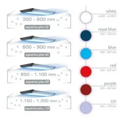 Aqua Medic Aquarius Plus 11 Aqua Medic Aquarius Plus -Fischzubehör Verkäufe aqua medic aquarius plus 3