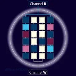 Aqua Medic LED-Spot Qube -Fischzubehör Verkäufe aqua medic led spot qube 50 95c7e8359c2470