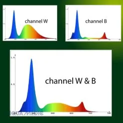 Aqua Medic Qube 50 Plant -Fischzubehör Verkäufe aqua medic led spot qube 50 plant 6
