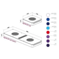 Aqua Medic Spectrus LED -Fischzubehör Verkäufe aqua medic spectrus led 3