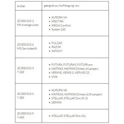 GIESEMANN Stahlseilset Für PULZAR Und RAZOR 7 GIESEMANN Stahlseilset Für PULZAR Und RAZOR -Fischzubehör Verkäufe giesemann stahlseile allephyP2T73qRA2v