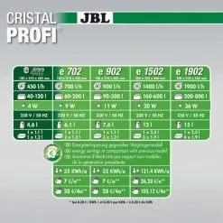 JBL CristalProfi Greenline -Fischzubehör Verkäufe jbl cristalprofi greenline e402 5