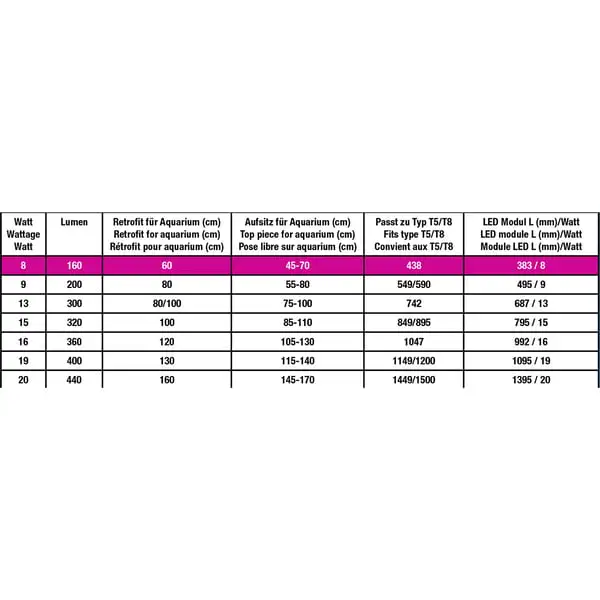 JBL Led Solar Effect 7 JBL Led Solar Effect – Bild 5