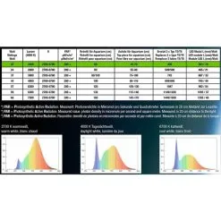 JBL Led Solar Natur -Fischzubehör Verkäufe jbl led solarnatur alle 4