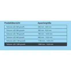 Tetra LED Tetronic ProLine -Fischzubehör Verkäufe tetronic led proline